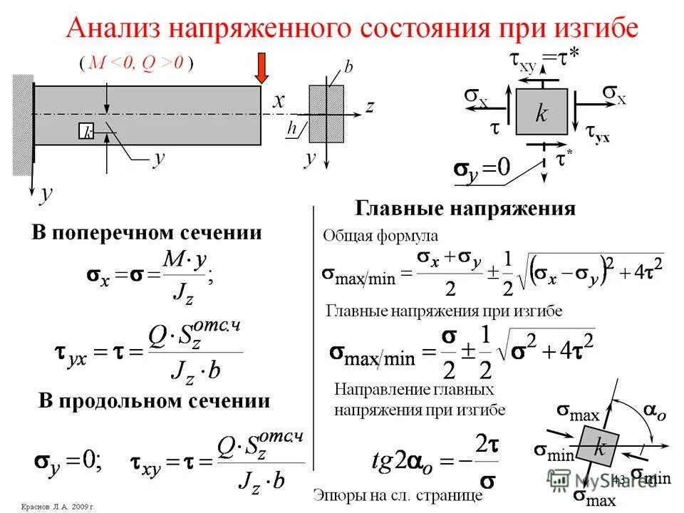 Два сечения одинаковых. Сумма двух сечений. Модуль работы внешних сил. Формула нахождения площади сечения. Внутренние силовые факторы усилия.