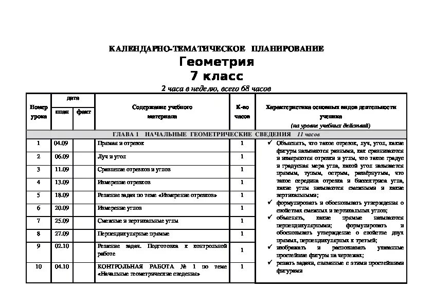 Темы календарное планирование