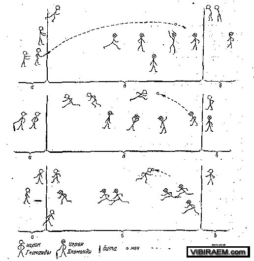 Вспомни со старшими игру спортивного типа. Вспомни со старшими игру спортивного типа. Ход игры классики. Вспомните вместе со старшими игру спортивного типа. Вспомни вместе со старшими игру спортивного типа запиши.
