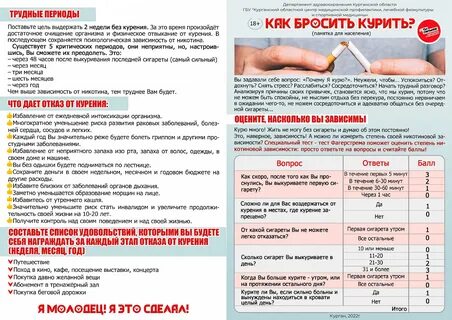 Первая неделя отказа