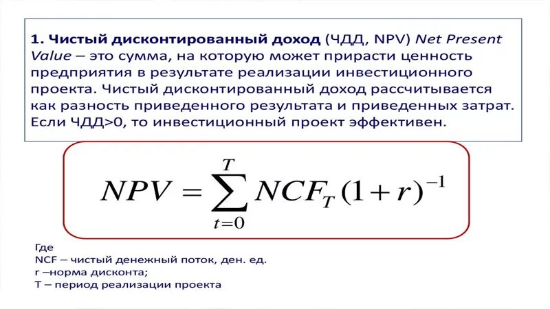 Что такое приведенная прибыль