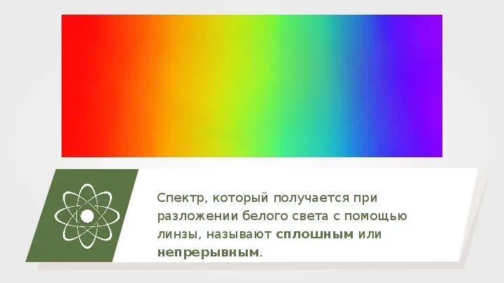 Оптические спектры 9 класс презентация. Типы оптических спектров. Типы оптических спектров физика. Сплошной спектр. Типы оптических спектров 9 класс.