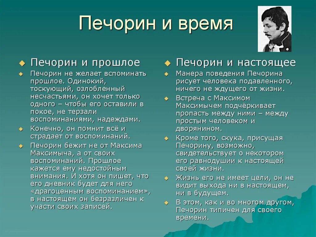 Почему печорин приносит несчастье. Печорин. Печорин кратко. Характеристика Печорина.