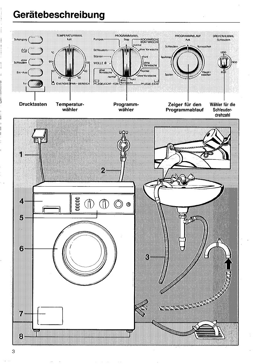 Miele T 9466 C 41/56 Установка и подключение