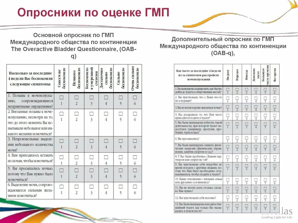 Опросник для оценки недержания мочи the overactive bladder Questionnaire short form (OAB-Q SF). Опросник гиперактивный мочевой пузырь. Дневник мочеиспускания пример заполнения. Опросник ГМП.