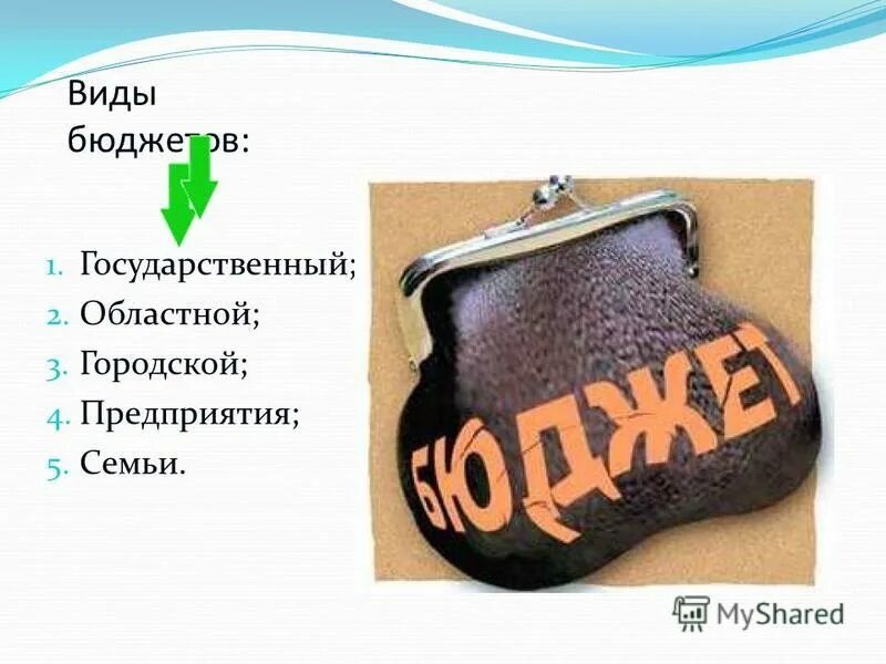 Т е м а. Т е м а