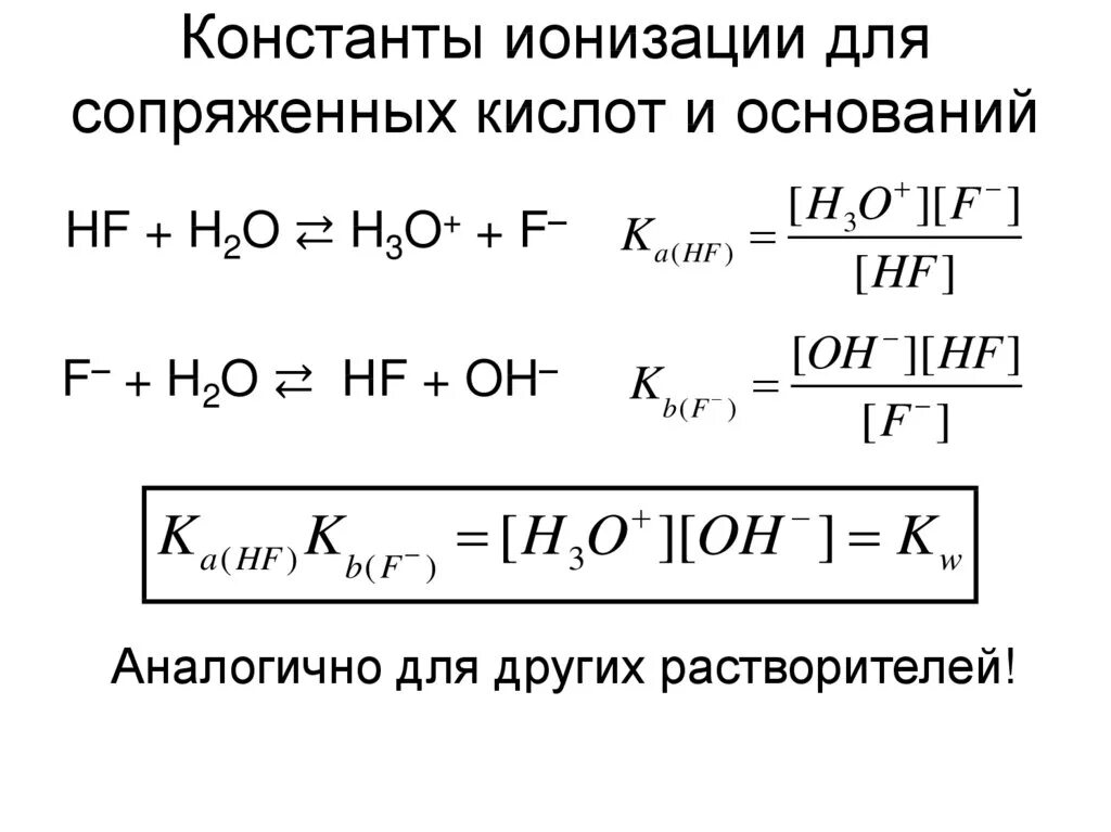 Константы диссоциации кислот таблица. Константа ионизации кислоты формула. Константа ионизации кислоты c2h2o4. Выражение константы ионизации.