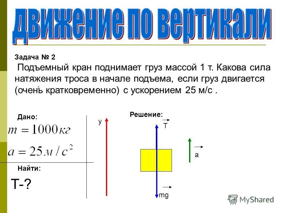 Сила натяжения троса при подъеме груза. Подъемный кран принимает грузтвесом. Мощность натяжения троса. Подъёмный кран поднимает груз массой 1 т какова сила натяжения. Определите с какой силой палка