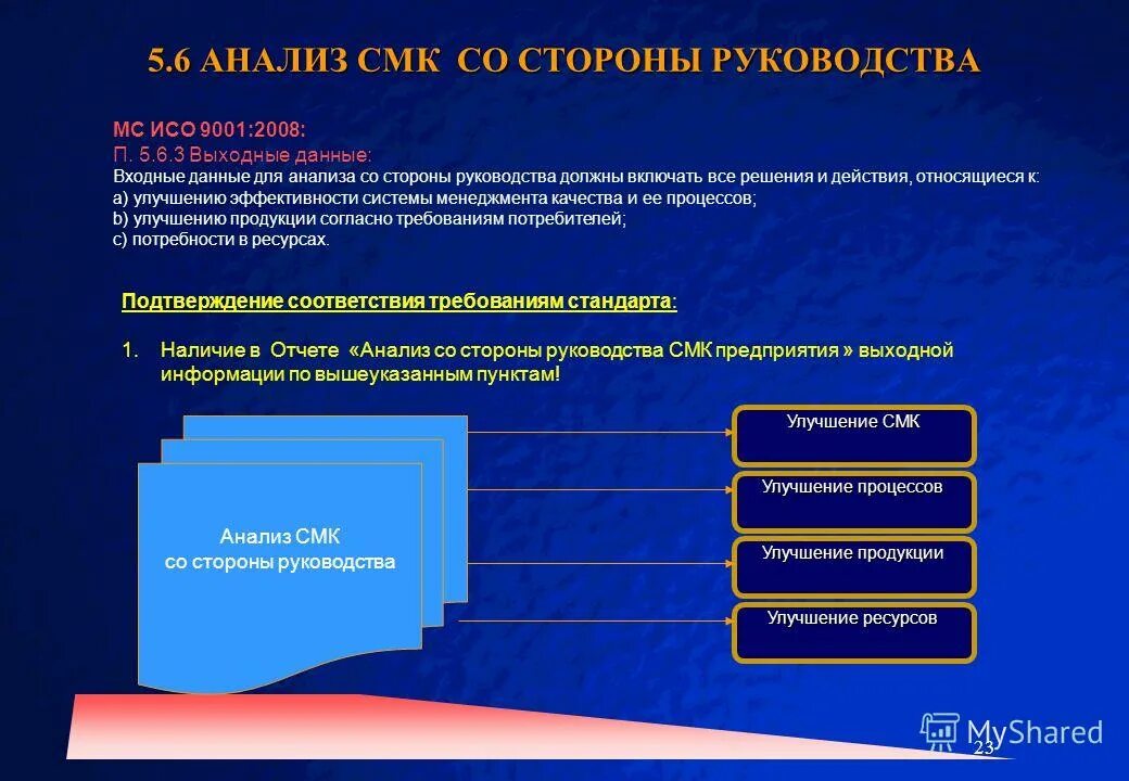 Система менеджмента качества ISO 9001. Анализ СМК со стороны руководства входные данные. Анализа системы менеджмента качеств. Анализ системы качества со стороны руководства. Наличие смк