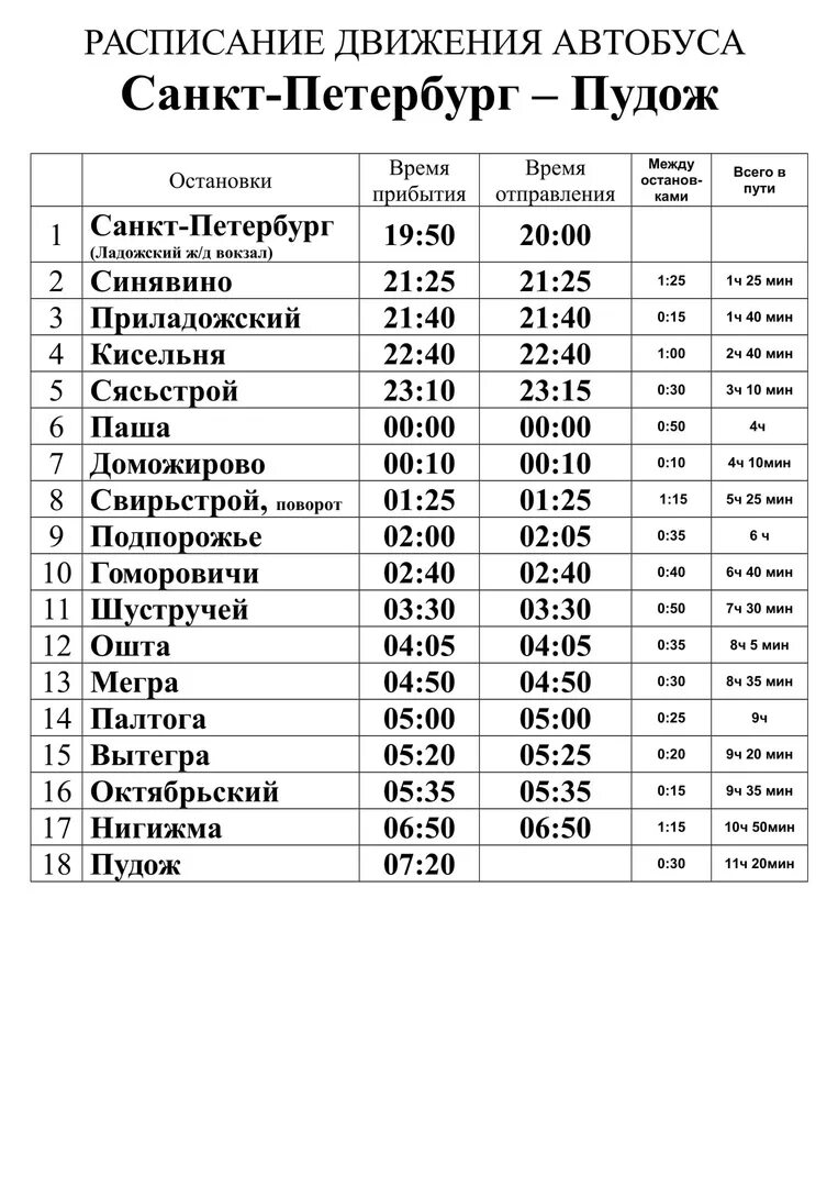 Расписание тайцы ленинский проспект. Автобус Пудож СПБ расписание. Автобус Пудож Вытегра Санкт-Петербург расписание. Расписание автобусов Вытегра Пудож. Автобус Санкт-Петербург Пудож.