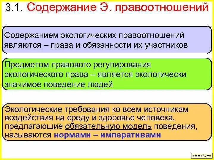 Содержание экологических правоотношений. Правоотношения в экологическом праве. Юридические лица в экологическом праве