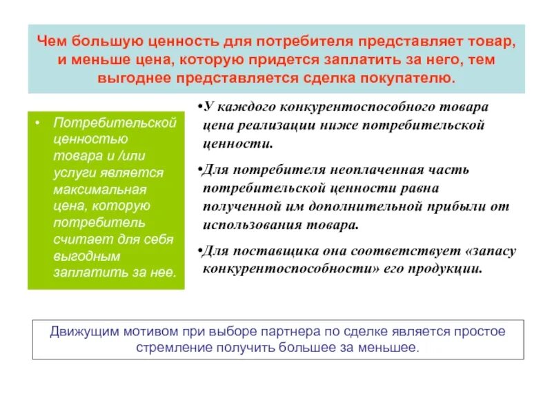 Маркетинговая ценность. Ценность для потребителя. Ценность продукции для потребителя это. Система ценностей потребителя. Факторы ценности для потребителя.