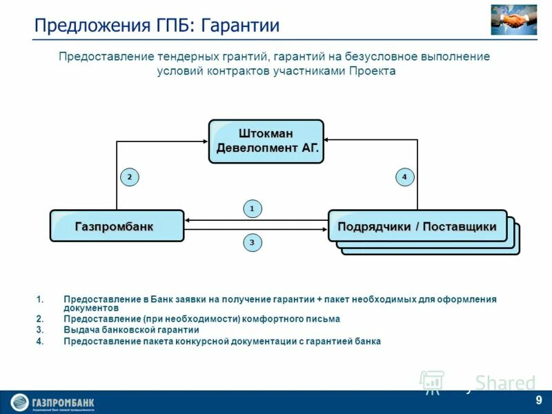 банковская гарантия образец заполнения. одобрение банковской гарантии. предоставление банковских гарантий. банковская гарантия образец. банковская гарантия совкомбанк.