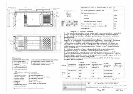 Септик тверь инструкция
