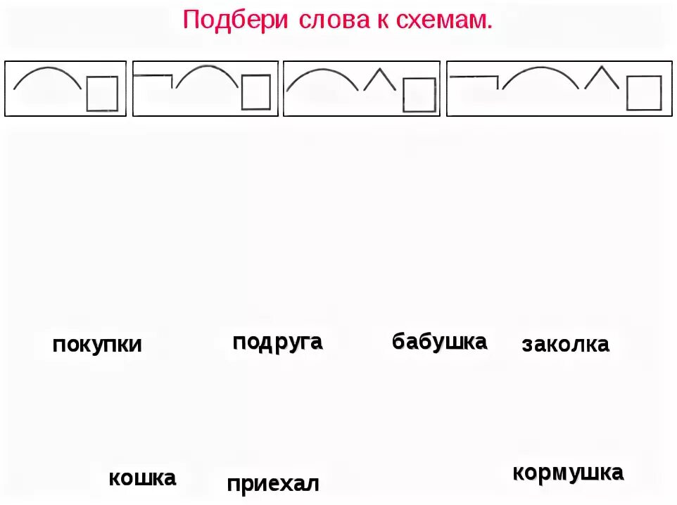 Слова к схеме приставка корень окончание