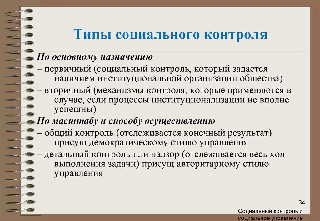 Социальный контроль. Виды социального контроля. Понятие социального контроля. Социальный контроль это кратко. Понятие социального контроля в социологии