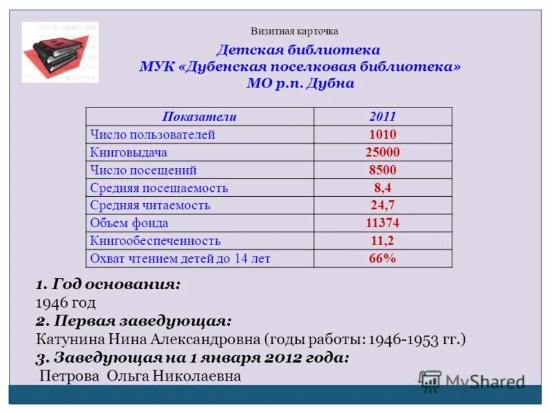 Число посещений библиотеки