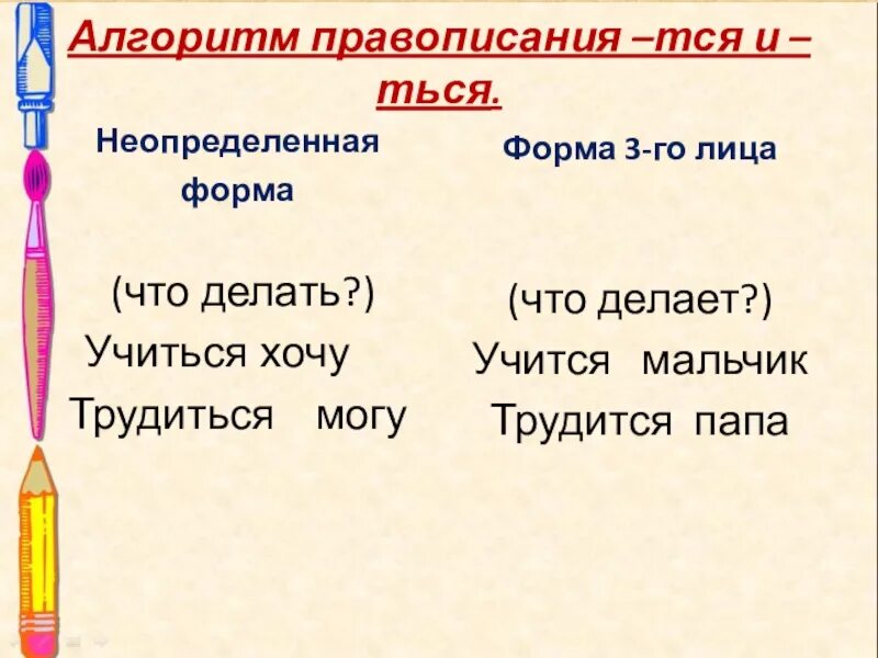 Трудиться неопределенная форма. Алгоритм правописания тся и ться. Правописание тся и ться в глаголах. Алгоритм правописания тся и ться в глаголах. Пословицы с тся и ться.