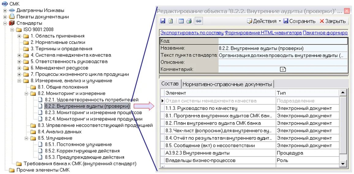 Перечень процессов смк исо 9001 2015. Эволюция iso 9001. Чек-лист для аудита смк исо 9001. Внутренний аудит исо 9001 2015. Требования исо 9001 2015.