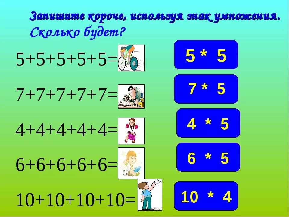 Сколько будет 25 июня. Сколько будет 7 на 5. Сколько будет. Сколько будет 5 плюс 5. Сколько будет 7 7 7.