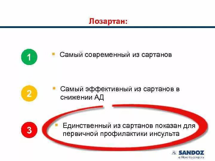 Лучшие сартаны последнего поколения от давления. Сартаны классификация. Сартаны от давления без побочных эффектов 3 поколения. Сартаны поколения. Самый современный Сартан.