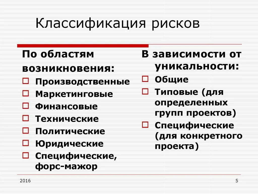 На данную область возникает. Классификация рисков. Риски классификация рисков. Классификация рисков по происхождению. Классификация рисков по вероятности возникновения.