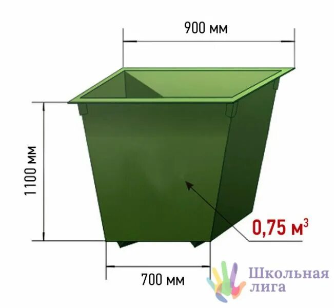 Емкость 0 3 м3
