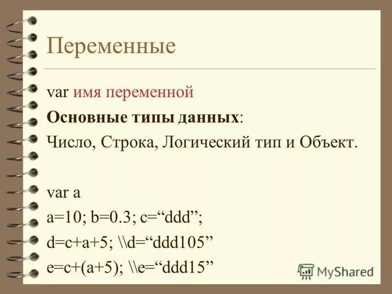 Var variable. Разница между let и const. Лучшие ide для c#. Переменные в javascript. Var variable.