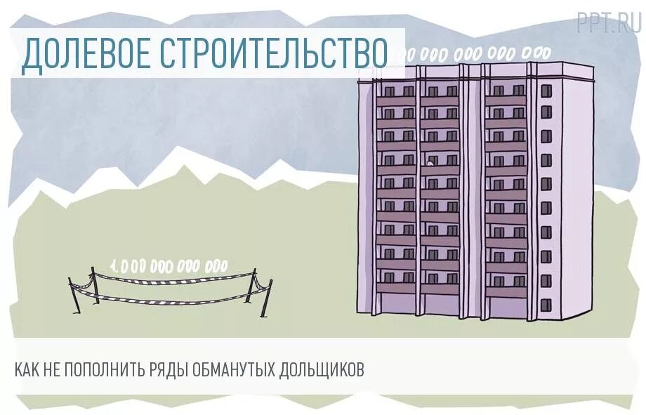 Фз о строительстве многоквартирных домов. Фз о строительстве многоквартирных домов. 214 фз. 214 фз. Адвокат по жилищным вопросам.
