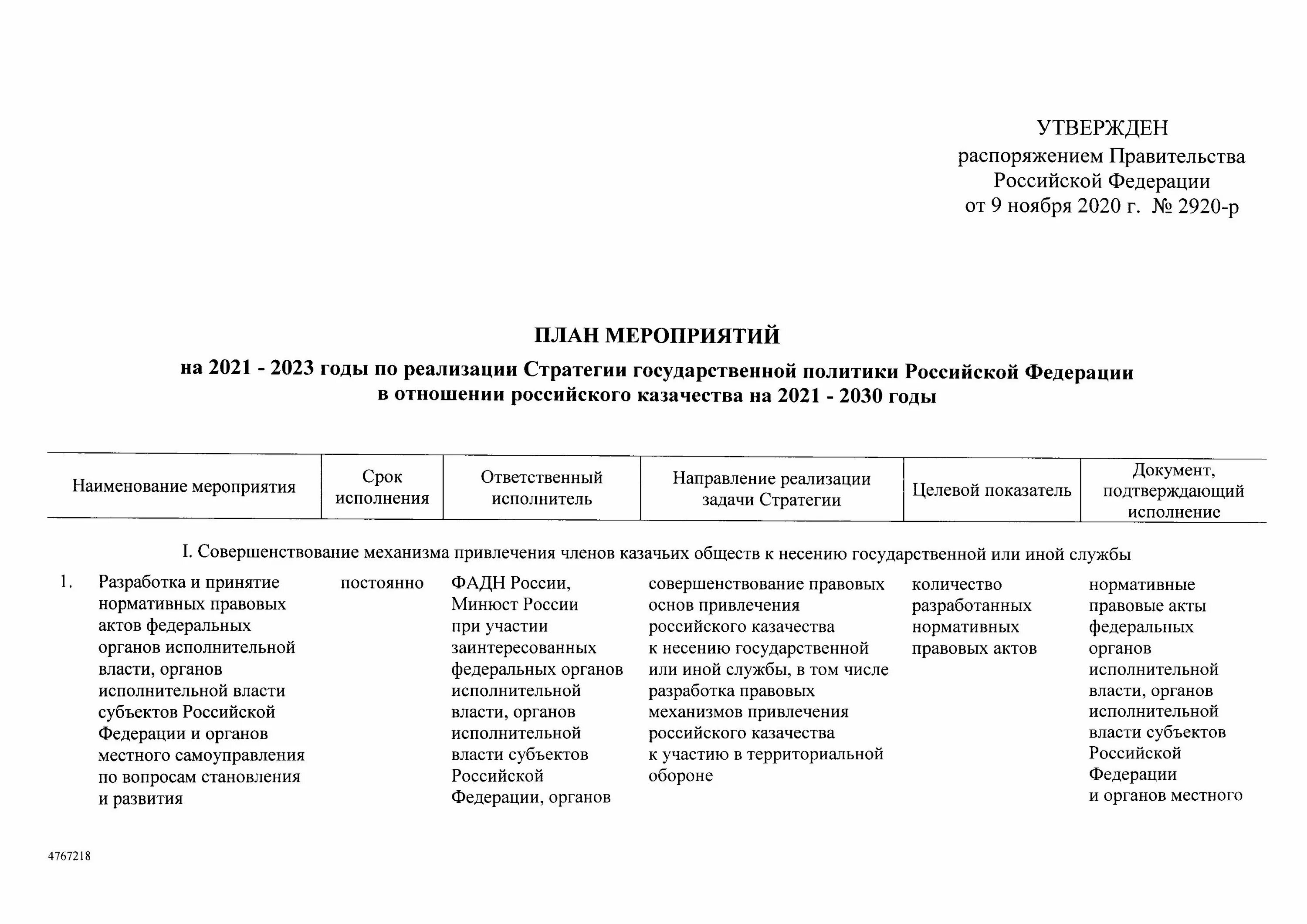 Постановление правительства рф в марте 2024 года. План мероприятий правительства Российской Федерации. План по реализации стратегии. План мероприятий по казачеству. ПЛН мероприятий на2023 год.