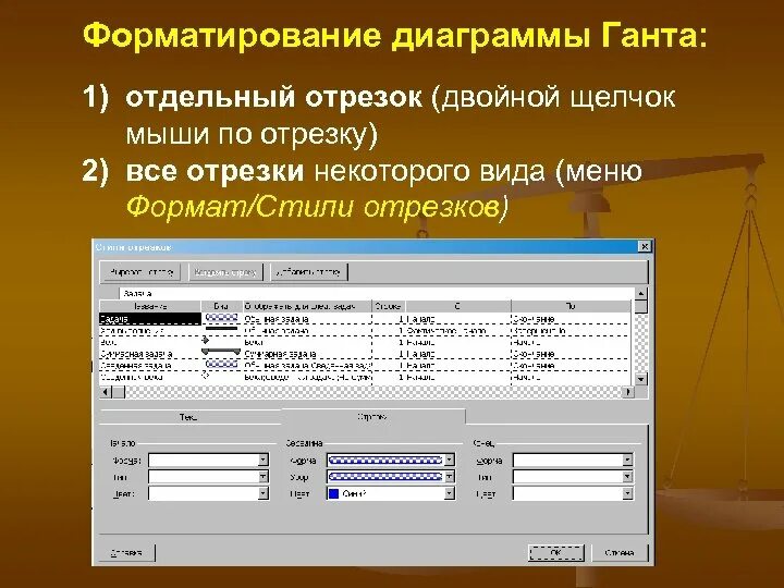 Форматирование гистограмма. Форматирование диаграммы. форматирование это. чтобы отформатировать диаграмму. автоформат диаграммы.
