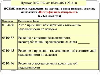 61 н эдо