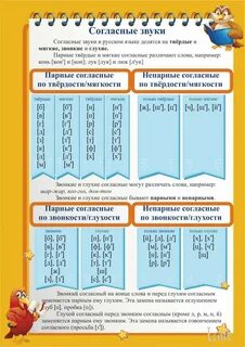 Парные по глухости и твердости