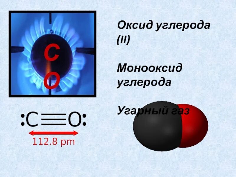 Формула углекислого газа и угарного. Моноксид углерода формула. УГАРНЫЙ ГАЗ формула. Оксид углерода.
