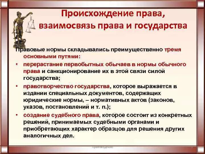 Возникновение развитие правового государства. Теория происхождения правовых норм.