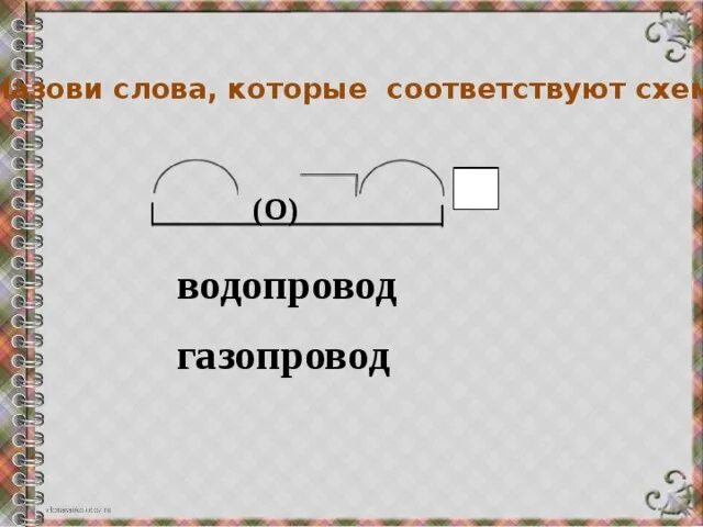 Укажи слово соответствующее схеме. Слова которые соответствуют схеме. Назови слова которые соответствуют схеме. Укажите слово из текста Снегирь который соответствует схеме. В 15 предложении Найди слово состав которого соответствует схеме.