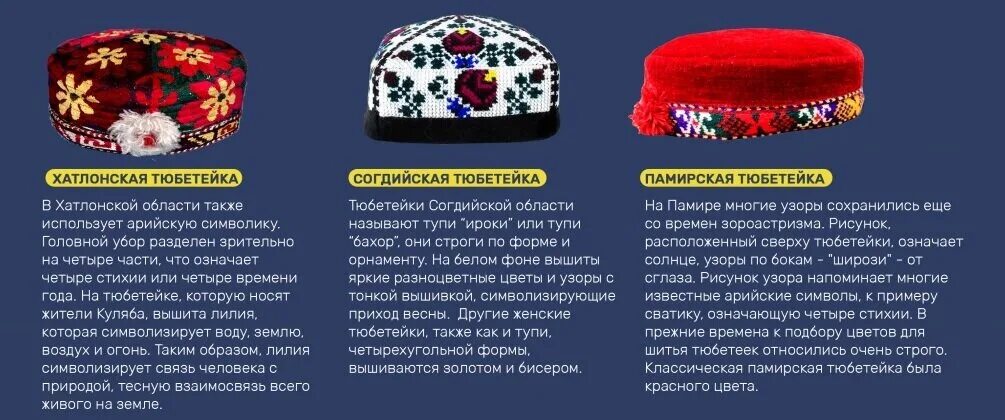 Кто носит тюбетейки. Памирская тюбетейка. памирская тюбетейка мужская. какие народы носят тюбетейки. тюбетейка узбекская мужская и женская разница.