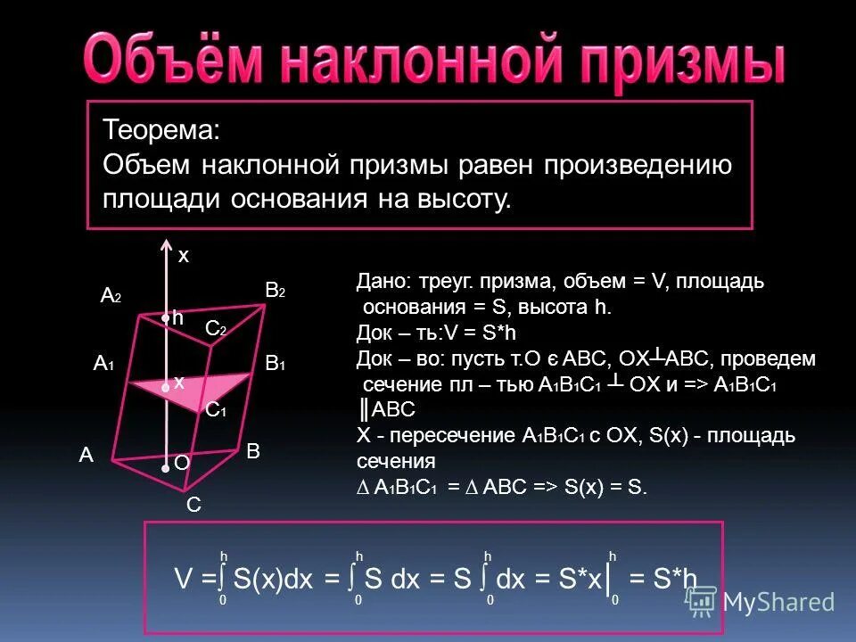Как найти объем наклонной призмы. Как найти объем наклонной призмы