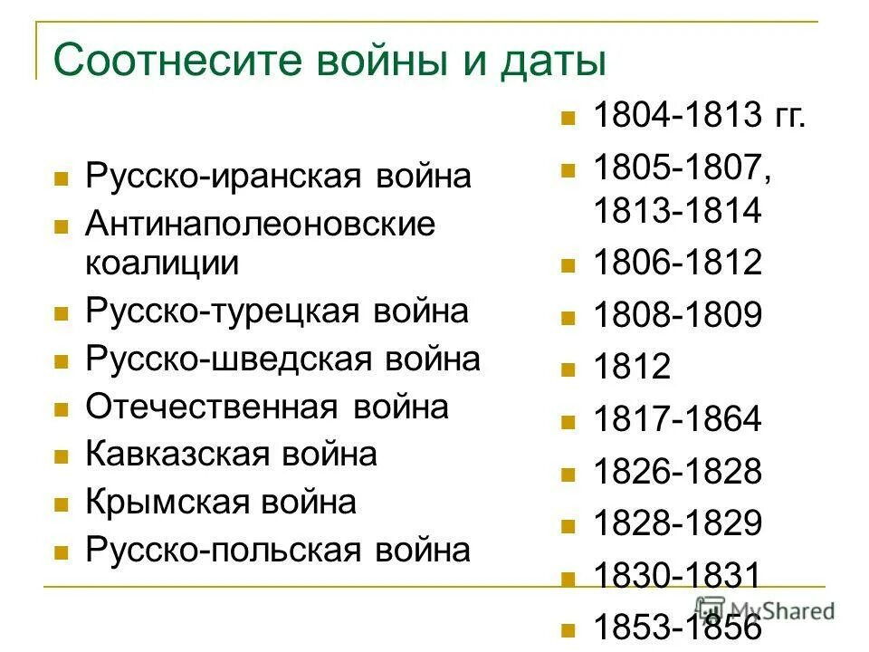 Кодификация российского законодательства в первой половине 19 века. Систематизация законодательства в первой половине xix века. Кодификация в юриспруденции это. Кодификация первой половины 19 века. Кодификация первой половины 19 века.