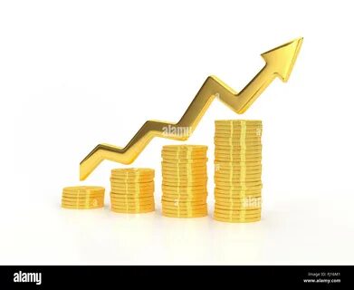 Financing 3