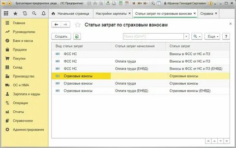 Заработная плата это статья