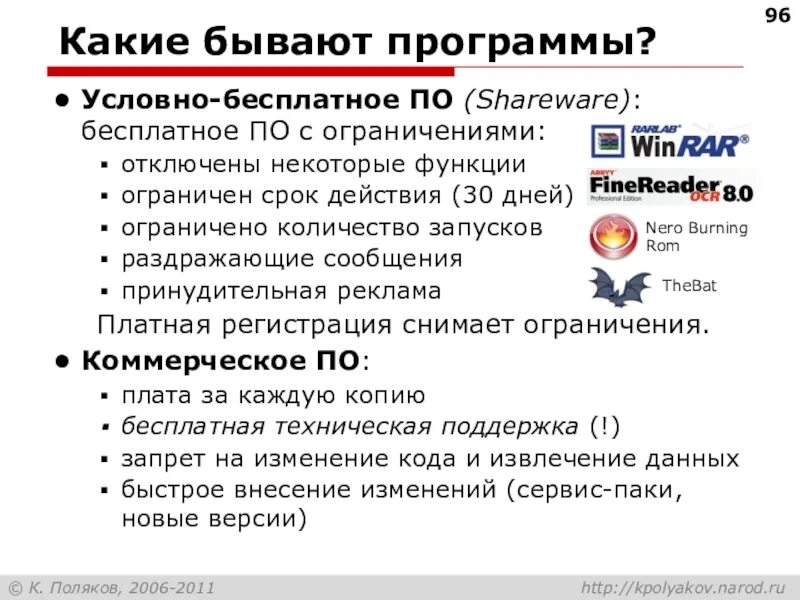 Какие программы относятся к условно бесплатным. Кактетбывают программы. условно бесплатные программы. условно бесплатное по. условно-бесплатное программное обеспечение.