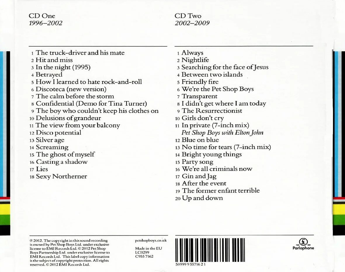 Pet shop boys на русском. Pet shop boys format. Обложка альбома Pet shop boys format. Pet shop boys Greatest Hits. Pet shop boys CD.