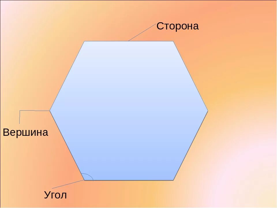 Многоугольник имеет 3 стороны. Многоугольники стороны вершины углы. Вершины стороны углы для дошкольников. Вершины и стороны многоугольника. Вершины пятиугольника.