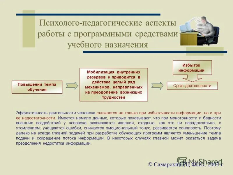 Этико социальные аспекты. Аспекты работы социального работника. Аспекты работы это. Законы логики редактирование. Аспекты работы текста.