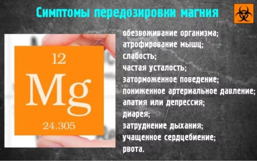 Повышенный уровень магния. Переизбыток магния. Перепереизбыток магния. Переизбыток магния в организме симптомы. Передозировка магния.