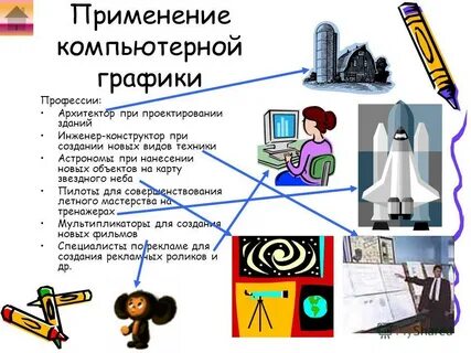 Применение компьютерной графики