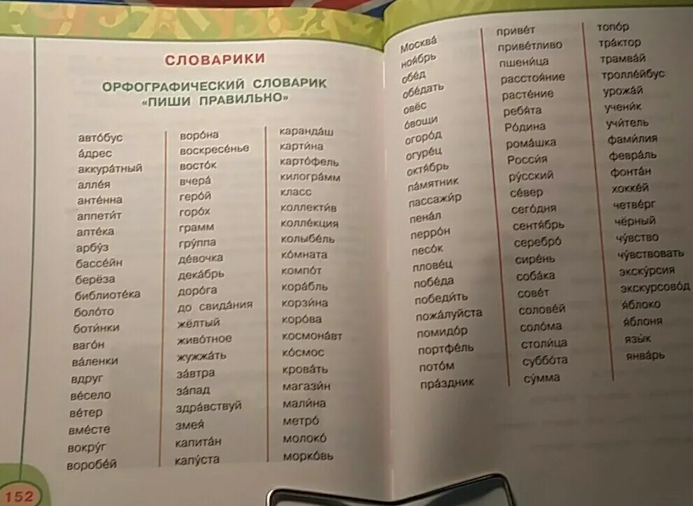 Орфограмма слова словарь. Орфографический словарь 2 класс. Орфографический словарик 2 класс перспектива. Орфографический словарь 3 класс. Орфографический словарь учебник 4 класс.