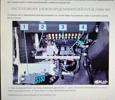 Где предохранитель абс на ниве