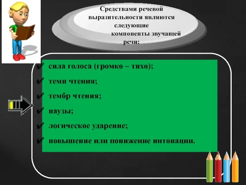 Средства выразительности устной речи. Средства речевой выразительности устной речи. Главное выразительное средство звучащей речи. Доклад на тему средства выразительности устной речи. Средства выразительной устной речи